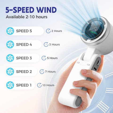 Portable Handheld Turbo Fan