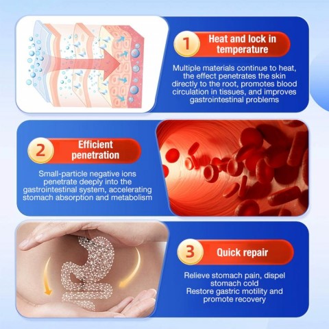 Stomach cleasing patch